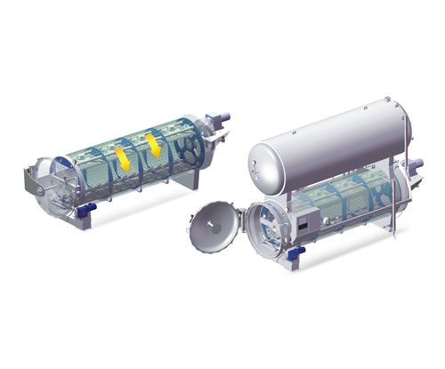 Rotary water immersion retort